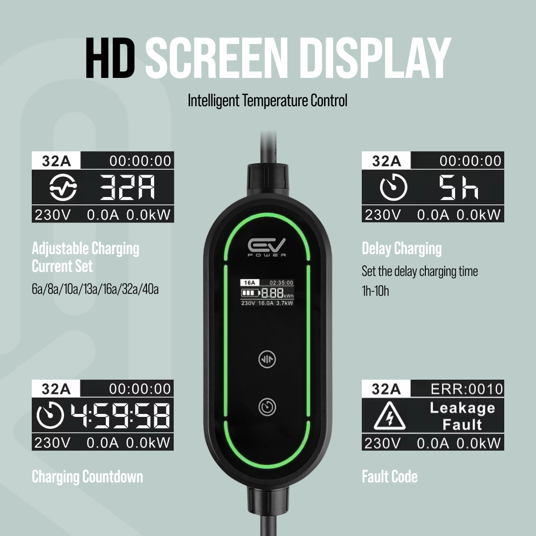 Type 2 to 3 Pin Charging Cable