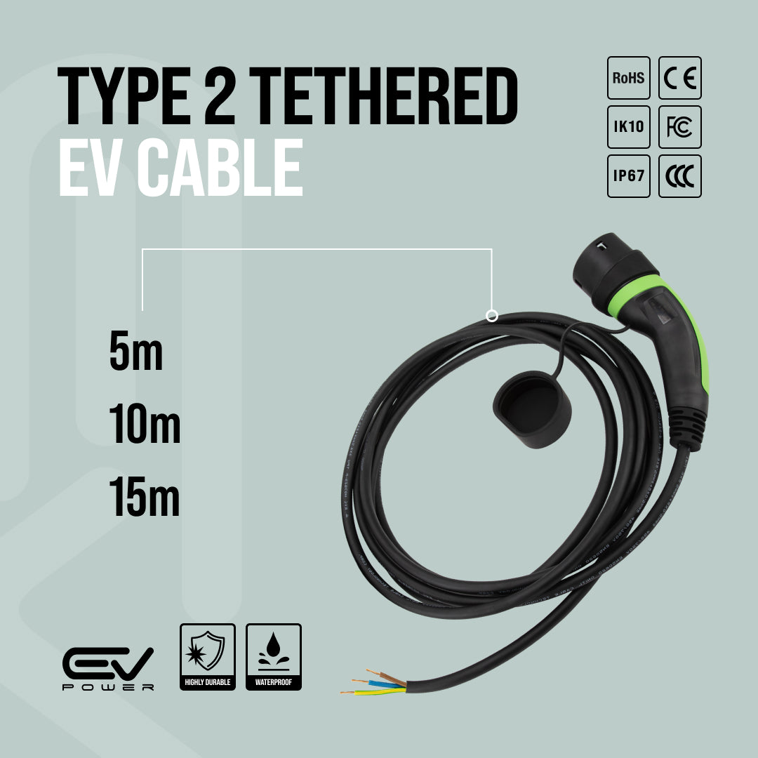 Type 2 Tethered Cables