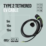 Type 2 Tethered Cables