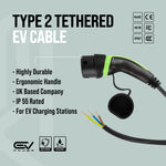 Type 2 Tethered Cables