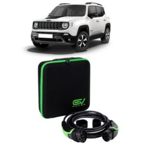 Jeep Renegade charging cable